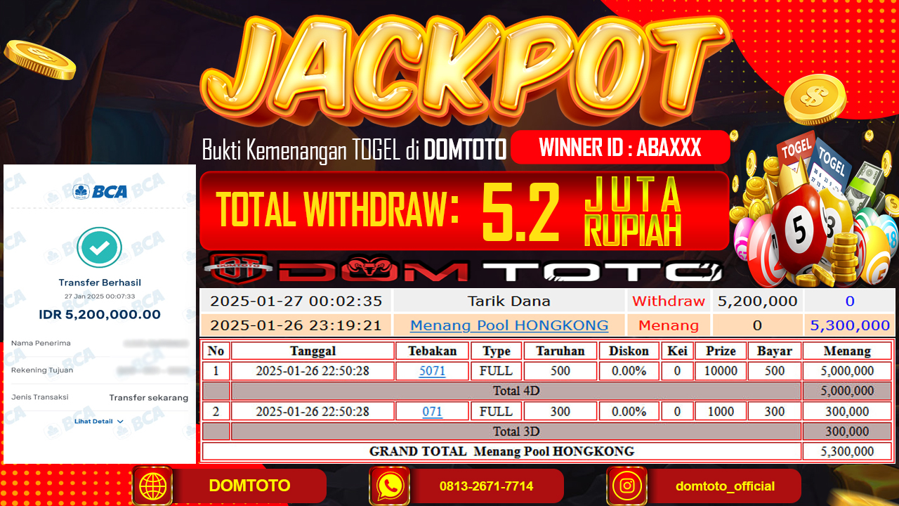 JACKPOT TOGEL POOL HONGKONG 26  JANUARI 2025